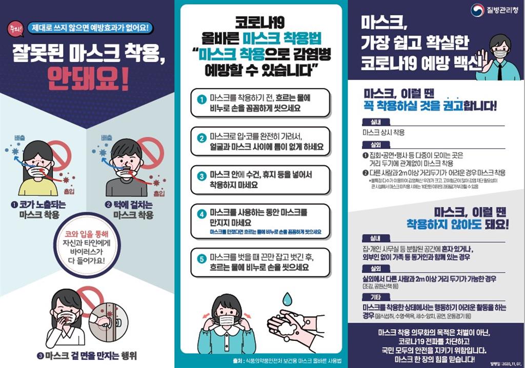 마스크 착용 권고 및 의무화 안내 앞.jpg