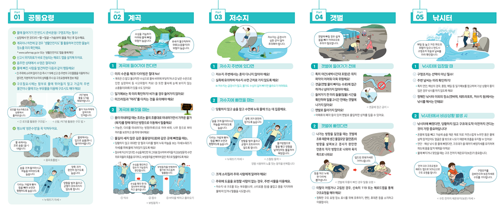 물놀이 안전사고 예방·대처요령_2.png