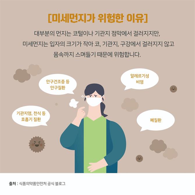 미세먼지에 슬기롭게 대처하는 꿀팁-03.jpg