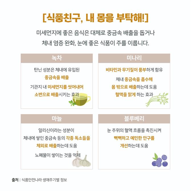 미세먼지에 슬기롭게 대처하는 꿀팁-05.jpg