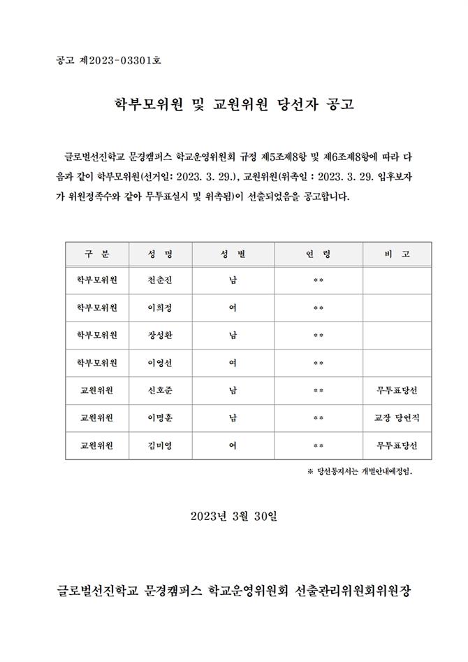 당선자 공고) 1. 학부모위원 및 교원위원 당선자 공고001.jpg