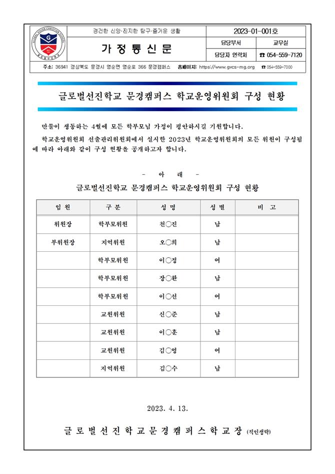 가정통신문) 학교운영위원회 구성 현황001.jpg